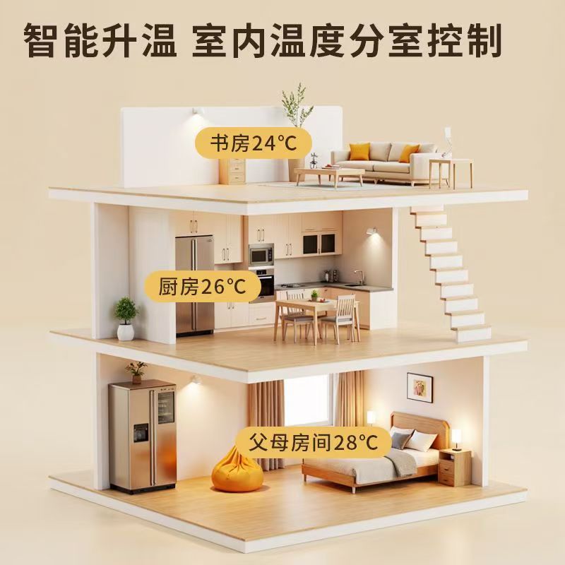 凤城市 石墨烯电地暖公司哪家好？户型适配方案指南